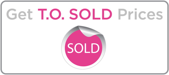GetTOSOLDprices